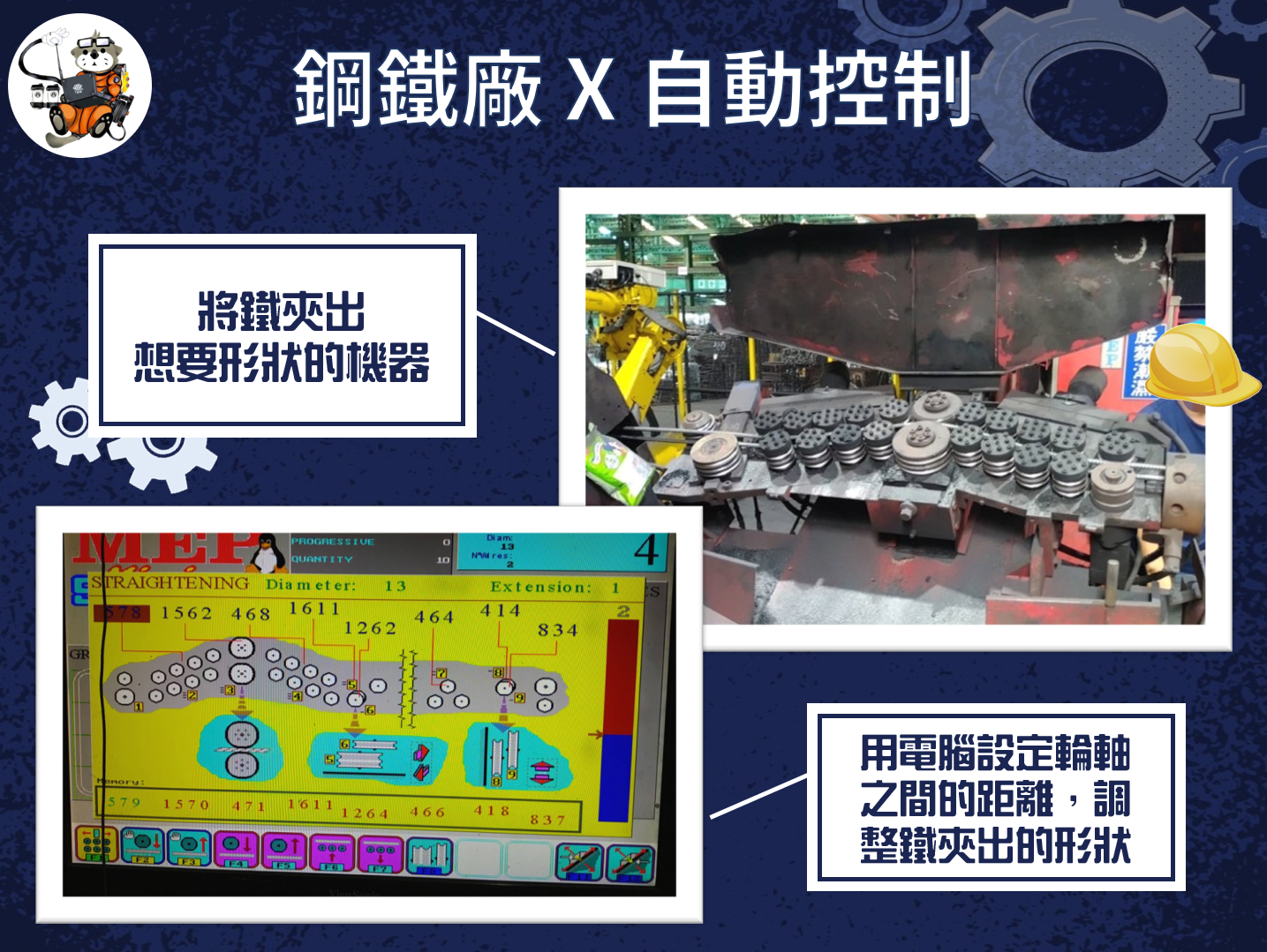 鋼鐵廠-鐵輪軸系統